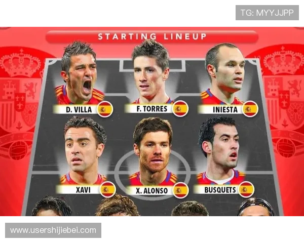 本届世界杯年龄最大的球员在比赛中的贡献与球队战术布局分析