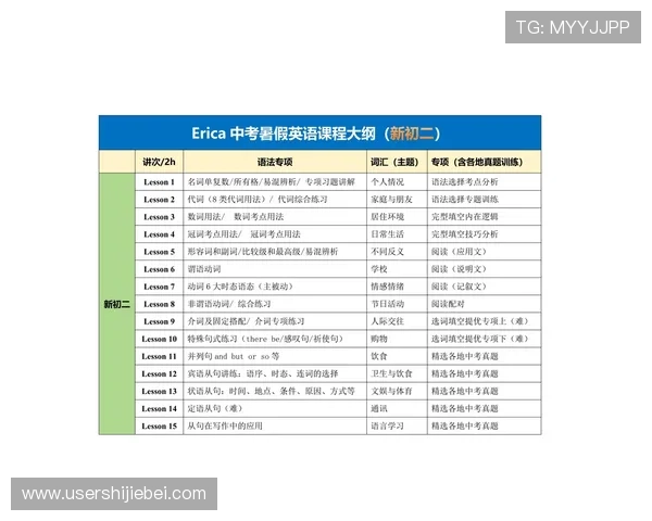 提升英语水平：掌握世界杯相关英文单词的实用学习策略