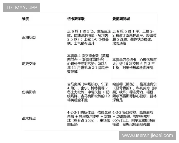 2026世界杯模拟预测详细指南帮助球迷了解比赛结果与球队表现